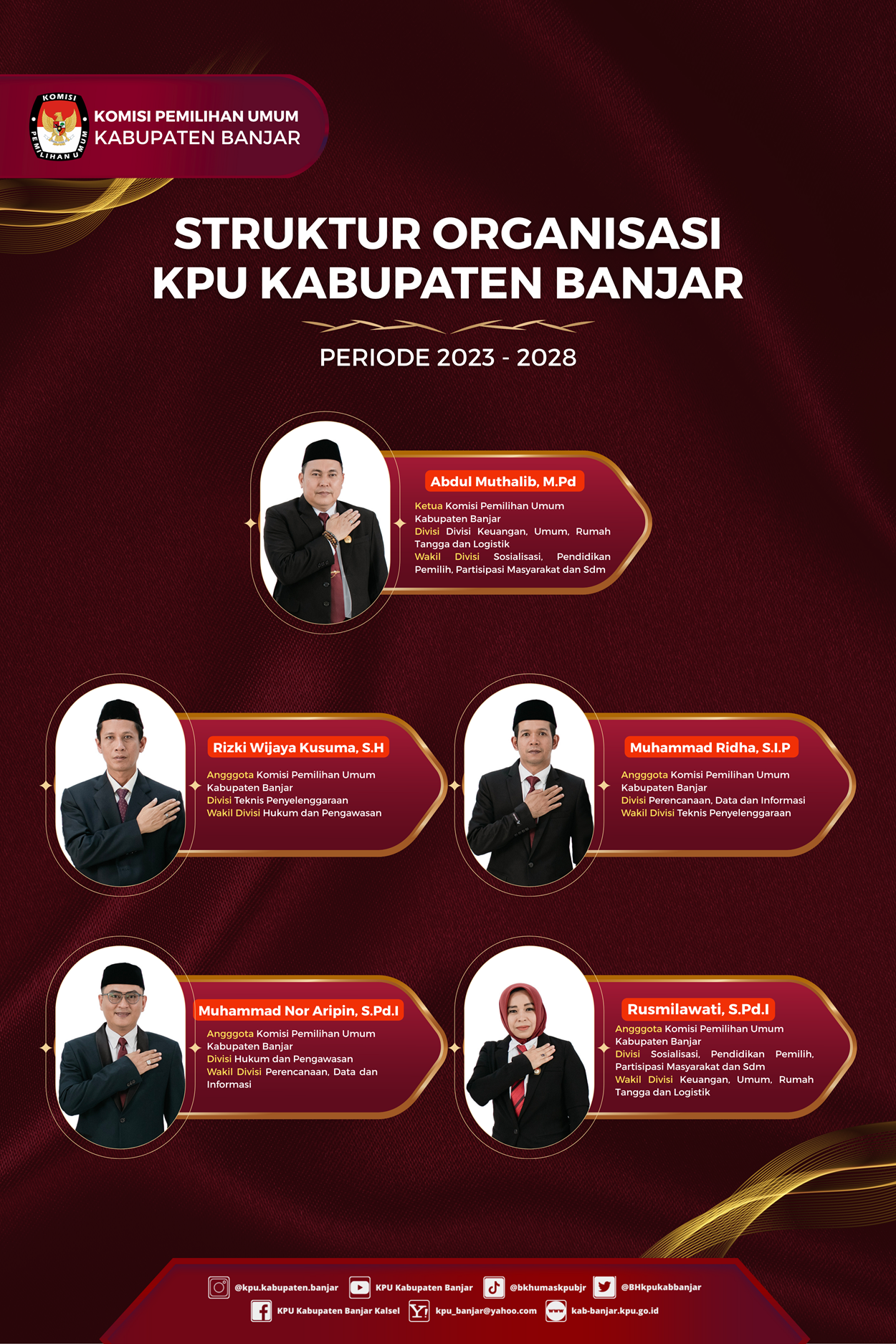 Anggota KPU Kab. Banjar